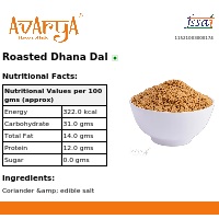 Ingredients And Nutrition Facts Of Roasted Dhana Dal Mukhwas