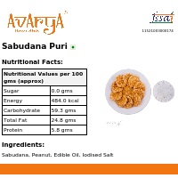 Ingredients And Nutrition Facts Of Sabudana Puri Namkeen