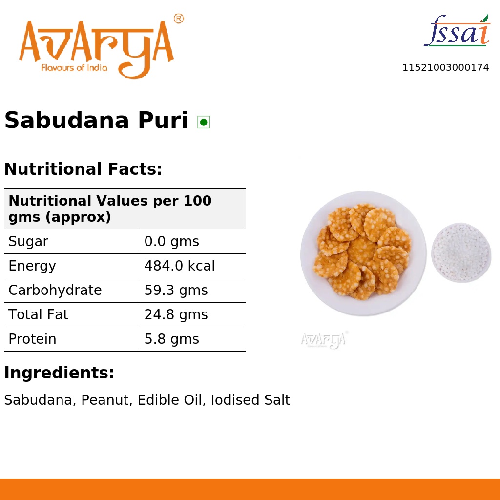 Ingredients And Nutrition Facts Of Sabudana Puri