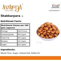 Ingredients And Nutrition Facts Of Shakkarpara Namkeen