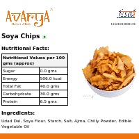Ingredients And Nutrition Facts Of Soya Chips Namkeen