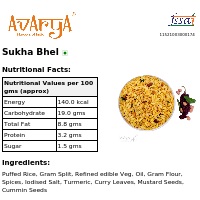 Ingredients And Nutrition Facts Of Sukha Bhel Namkeen