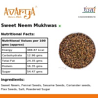 Ingredients And Nutrition Facts Of Sweet Neem Mukhwas Mukhwas