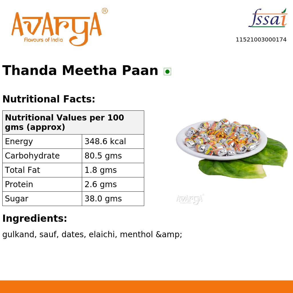Ingredients And Nutrition Facts Of Thanda Meetha Paan