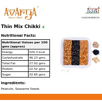 Ingredients And Nutrition Facts Of Thin Mix Chikki Chikki