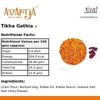 Ingredients And Nutrition Facts Of Tikha Gathia Namkeen