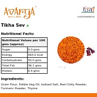 Ingredients And Nutrition Facts Of Tikha Sev Namkeen