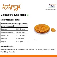 Ingredients And Nutrition Facts Of Vadapav Khakhra Khakhra