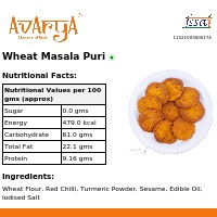 Ingredients And Nutrition Facts Of Wheat Masala Puri Namkeen